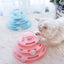Plate Creative Toy