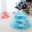 Plate Creative Toy