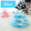 Plate Creative Toy
